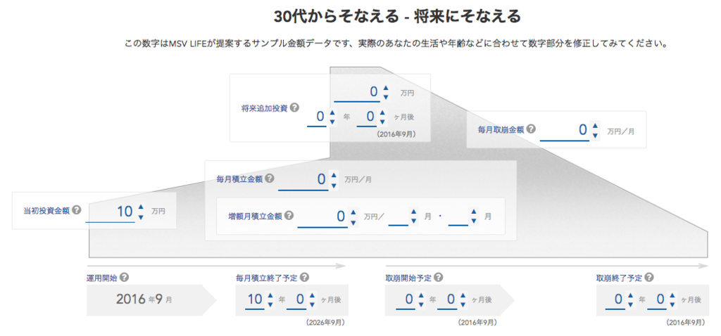 f:id:jun_0017:20160923050815p:plain f:id:jun_0017:20160923050815p:plain