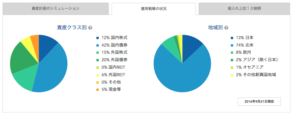 f:id:jun_0017:20160923051320p:plain f:id:jun_0017:20160923051320p:plain
