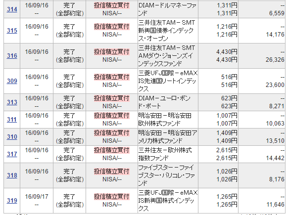 f:id:jun_0017:20160923102831p:plain