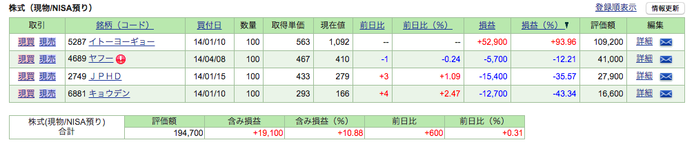 f:id:jun_0017:20160924075223p:plain