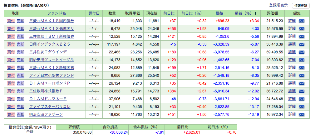 f:id:jun_0017:20160924075305p:plain