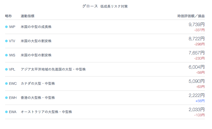 f:id:jun_0017:20160924075510p:plain