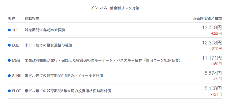 f:id:jun_0017:20160924075514p:plain