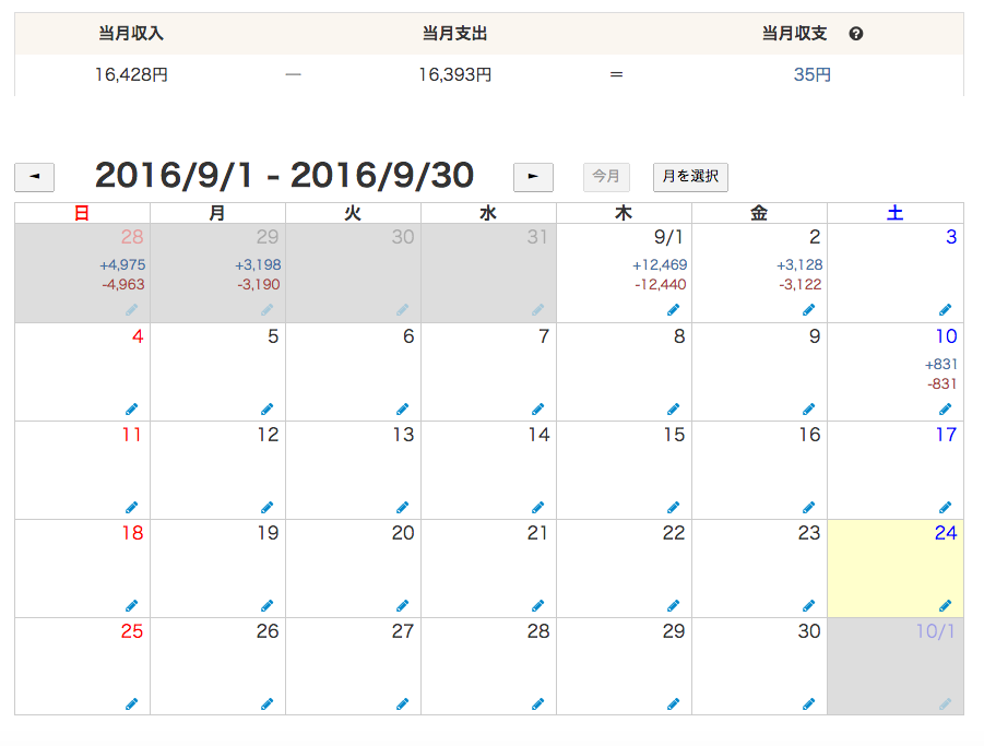 f:id:jun_0017:20160924080342p:plain