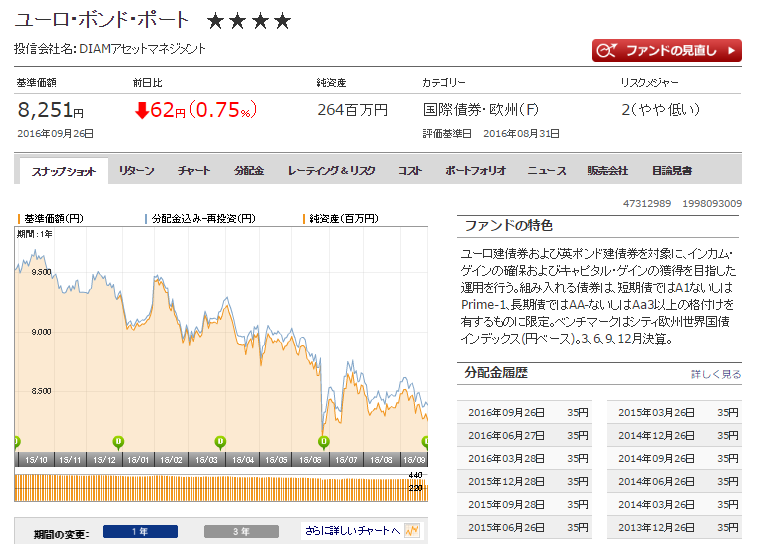 f:id:jun_0017:20160927174620p:plain f:id:jun_0017:20160927174620p:plain