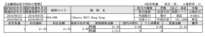 f:id:jun_0017:20160928105001p:plain
