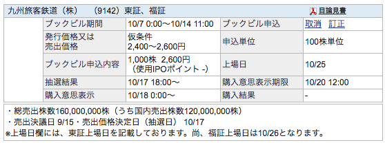 f:id:jun_0017:20161007130942p:plain