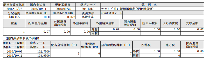 f:id:jun_0017:20161012122749p:plain f:id:jun_0017:20161012122749p:plain