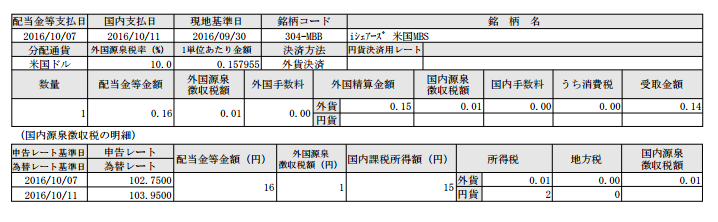 f:id:jun_0017:20161012122841p:plain f:id:jun_0017:20161012122841p:plain