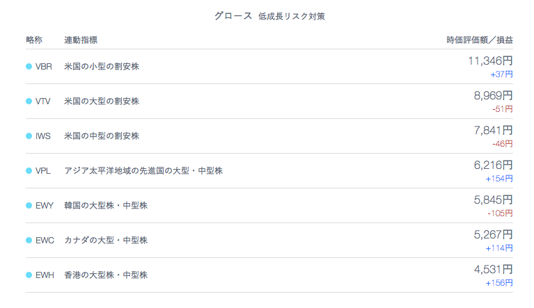 f:id:jun_0017:20161015110018p:plain