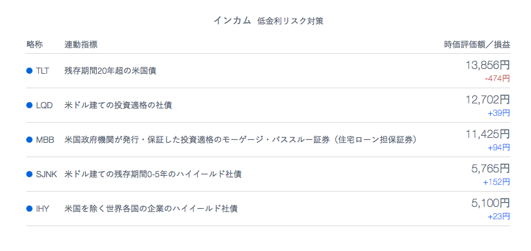 f:id:jun_0017:20161015110021p:plain