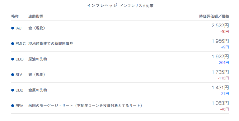 f:id:jun_0017:20161015110026p:plain