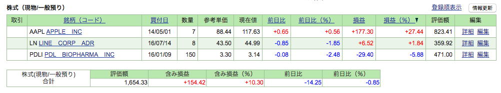 f:id:jun_0017:20161015110742p:plain