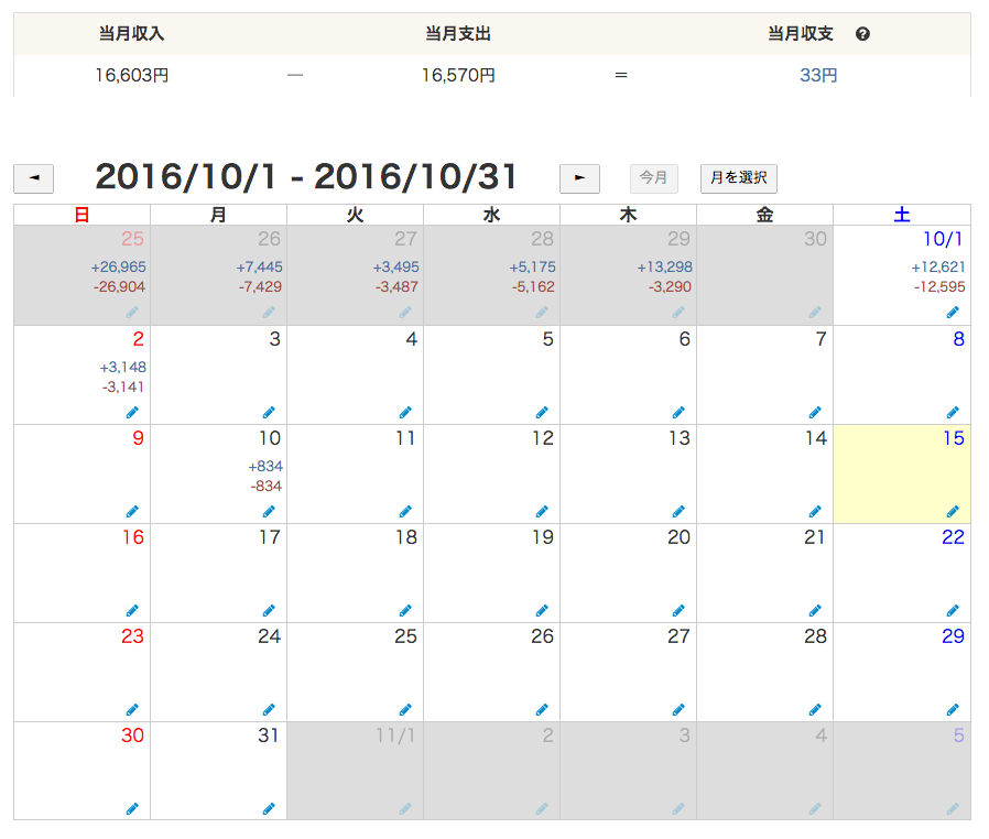 f:id:jun_0017:20161015112528p:plain