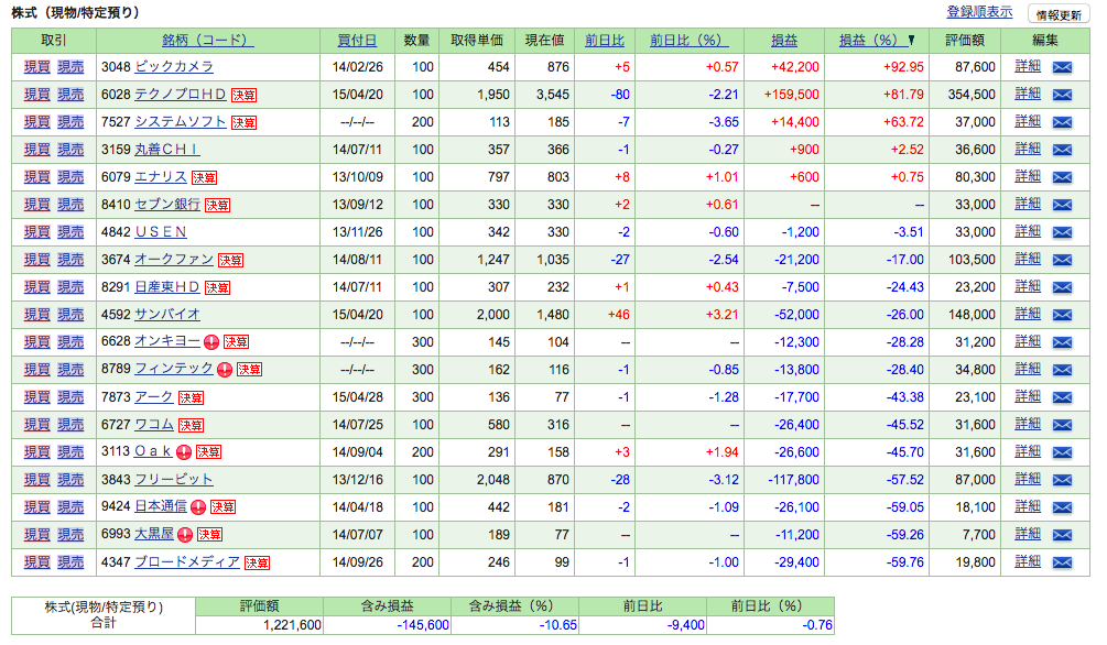 f:id:jun_0017:20161022142723p:plain