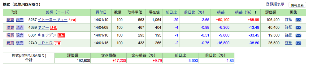 f:id:jun_0017:20161022143045p:plain