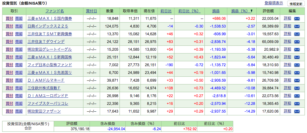 f:id:jun_0017:20161022143335p:plain