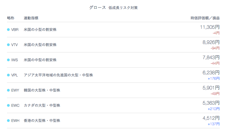 f:id:jun_0017:20161022143801p:plain