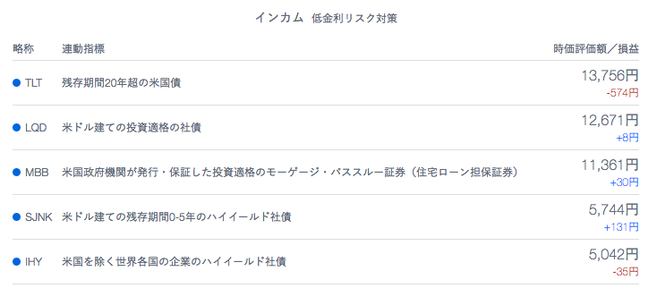 f:id:jun_0017:20161022143806p:plain