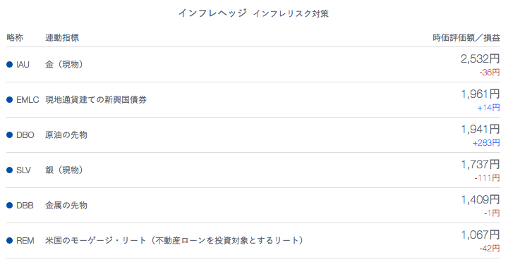 f:id:jun_0017:20161022143812p:plain