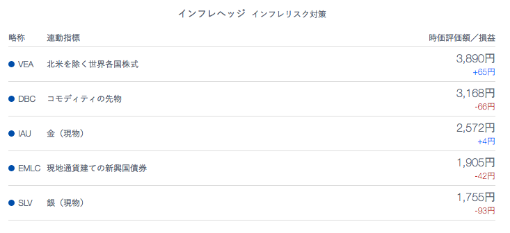f:id:jun_0017:20161119085105p:plain