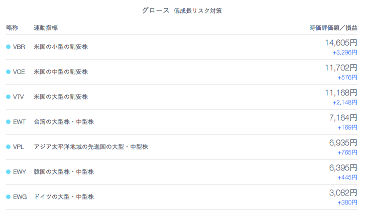 f:id:jun_0017:20161224095210p:plain