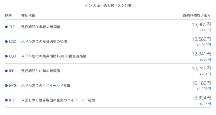 f:id:jun_0017:20161224095213p:plain