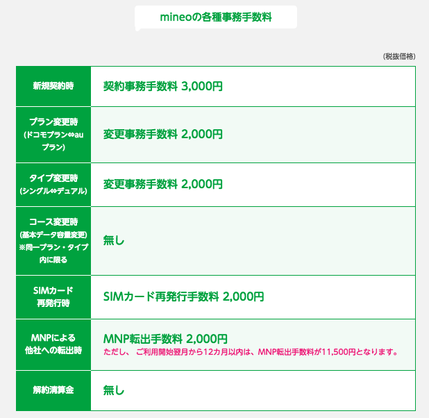 f:id:jun_0017:20170111204458p:plain