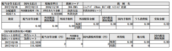 f:id:jun_0017:20170315235926p:plain