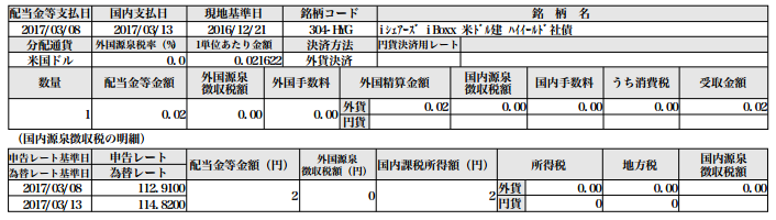 f:id:jun_0017:20170315235931p:plain