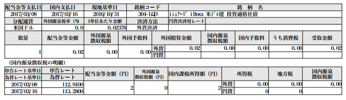 f:id:jun_0017:20170318131647p:plain