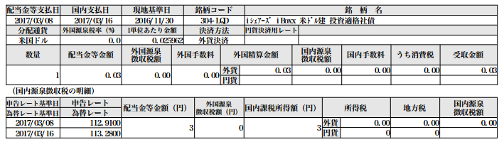 f:id:jun_0017:20170318131651p:plain