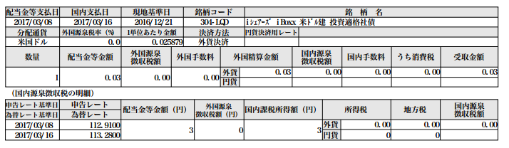 f:id:jun_0017:20170318131656p:plain