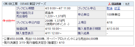 f:id:jun_0017:20170404143508p:plain f:id:jun_0017:20170404143508p:plain