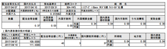 f:id:jun_0017:20170411164039p:plain
