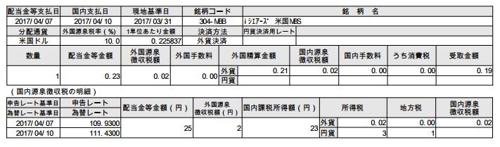 f:id:jun_0017:20170411164352p:plain