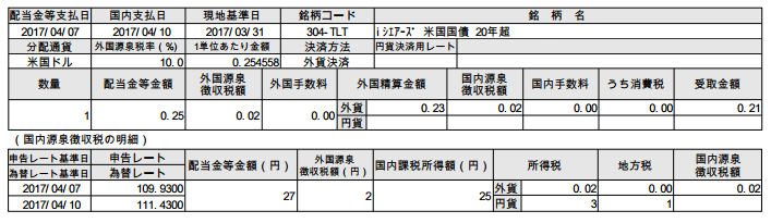 f:id:jun_0017:20170411164454p:plain