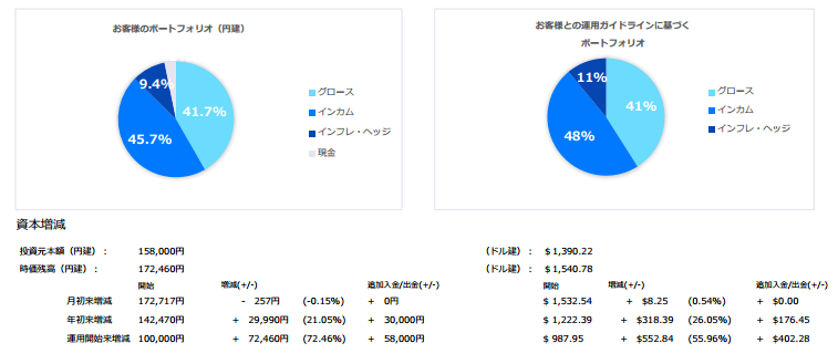 f:id:jun_0017:20170425141021p:plain f:id:jun_0017:20170425141021p:plain