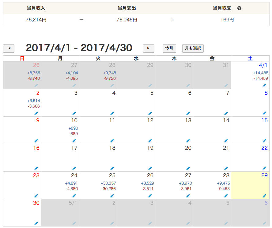 f:id:jun_0017:20170429110410p:plain