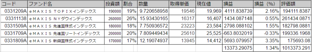 f:id:jun_0017:20170531135413p:plain