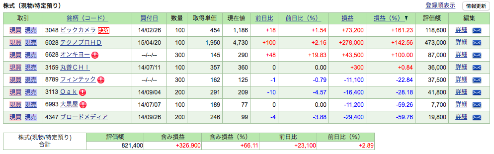 f:id:jun_0017:20170624075012p:plain f:id:jun_0017:20170624075012p:plain