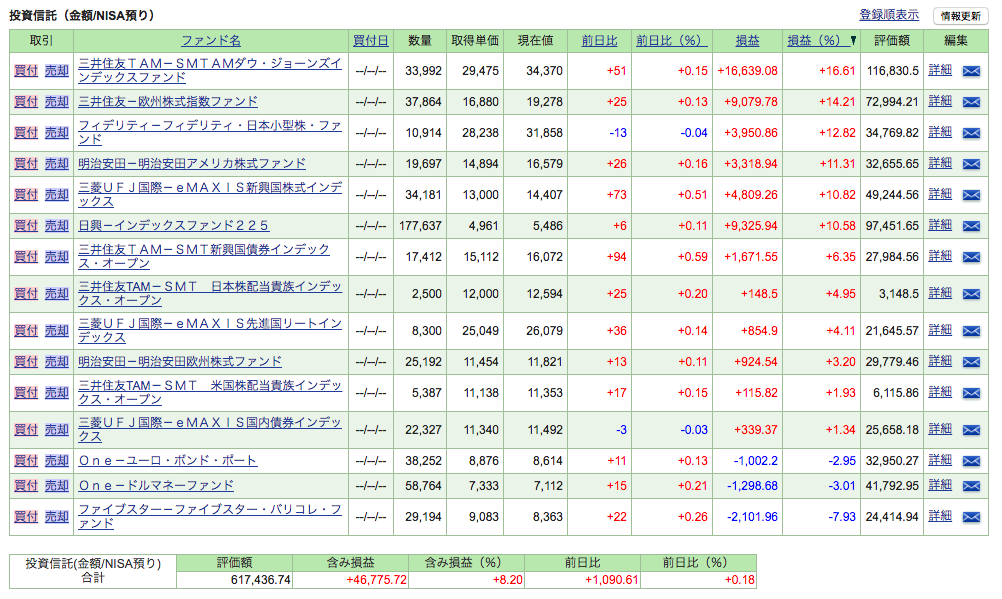 f:id:jun_0017:20170624075743p:plain f:id:jun_0017:20170624075743p:plain