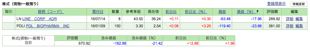 f:id:jun_0017:20170624080845p:plain f:id:jun_0017:20170624080845p:plain