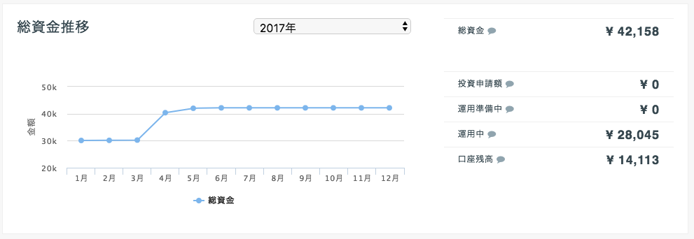 f:id:jun_0017:20170624081446p:plain f:id:jun_0017:20170624081446p:plain