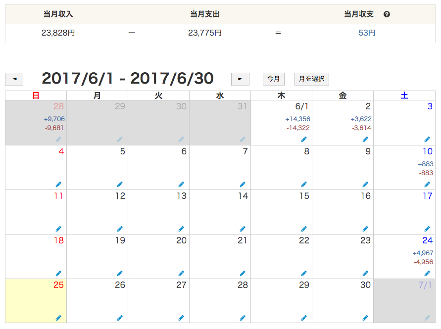 f:id:jun_0017:20170625114141p:plain f:id:jun_0017:20170625114141p:plain