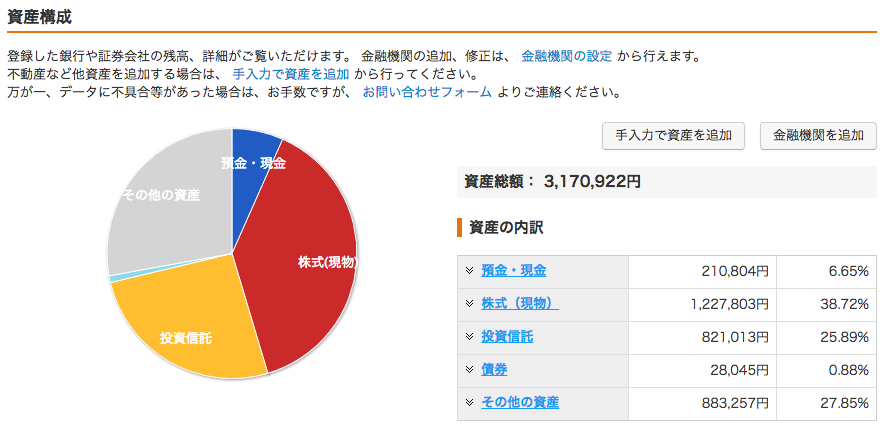 f:id:jun_0017:20170625114319p:plain f:id:jun_0017:20170625114319p:plain