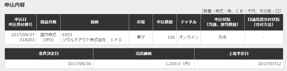 f:id:jun_0017:20170703170002p:plain f:id:jun_0017:20170703170002p:plain