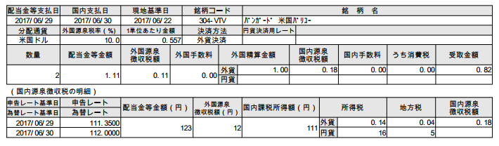 f:id:jun_0017:20170704180201p:plain f:id:jun_0017:20170704180201p:plain