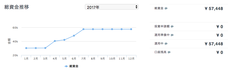 f:id:jun_0017:20170715065153p:plain