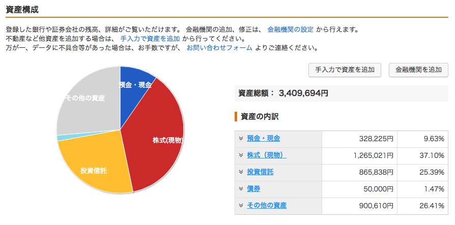 f:id:jun_0017:20170722094215p:plain
